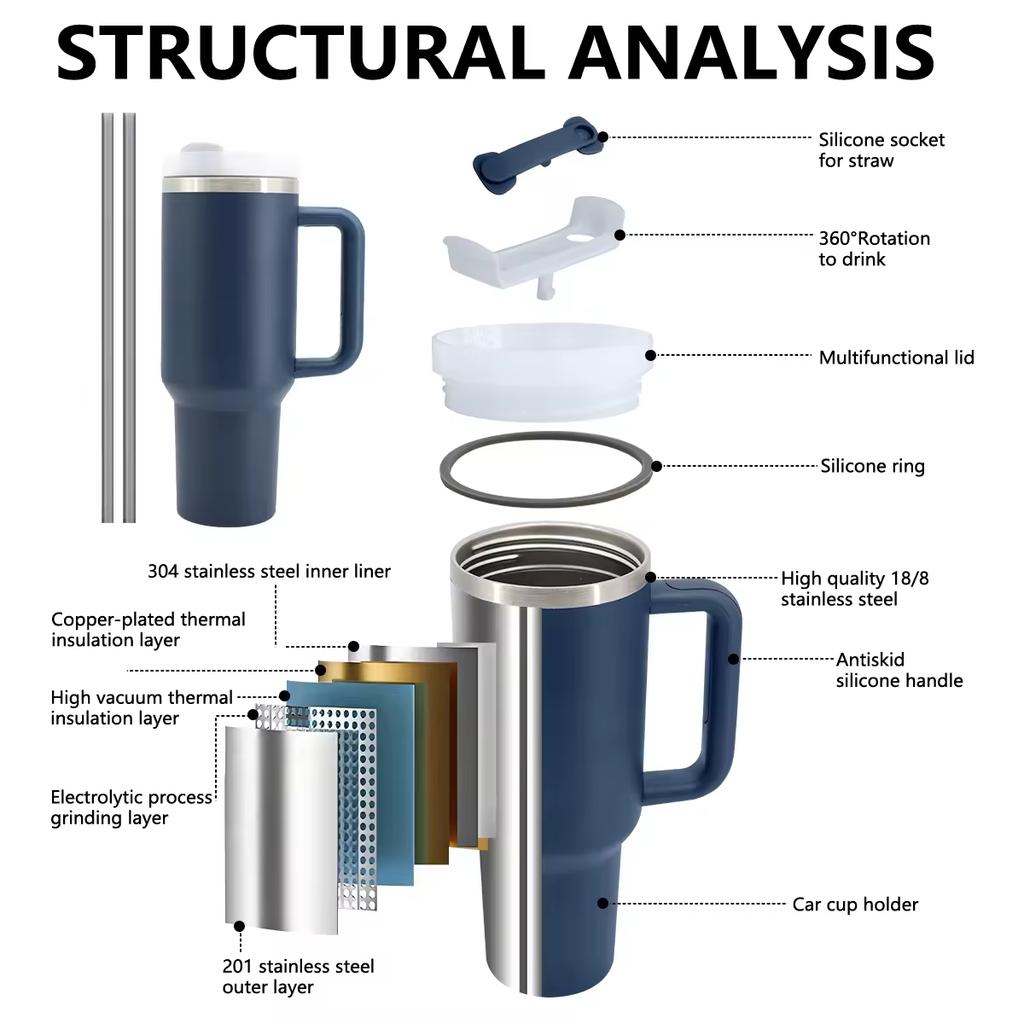 Custom 40oz Tumbler with Handle Double Wall Stainless Steel TUMBLER with Straw Coffee Mug with Lid Stanlyyem Cup