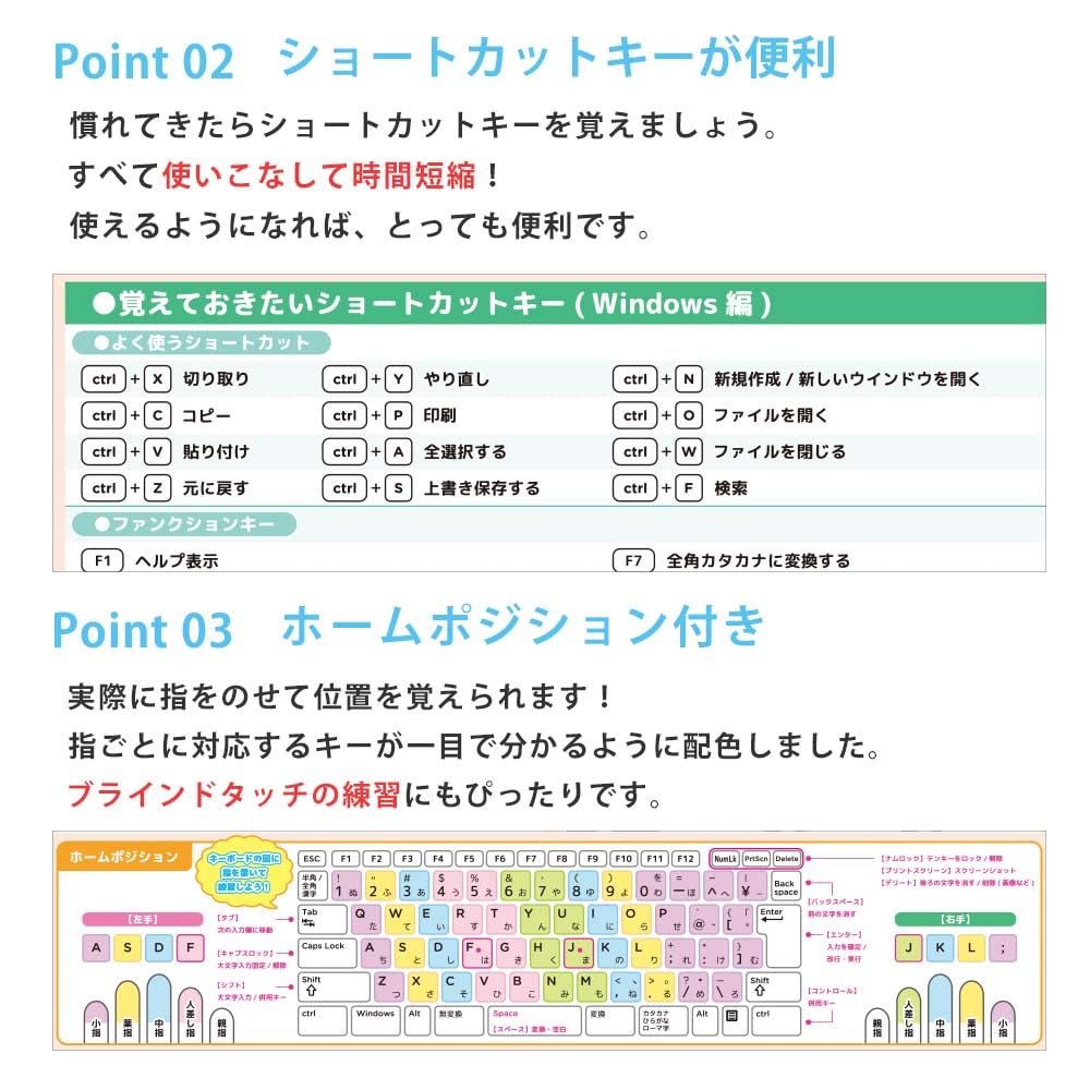Keyboard Keyboard Chart Shortcut Key List of 2 B3 Convenient Quick Reference Sheet Excel Wallpaper Paste Computer Romaji Symbol Input Reading List