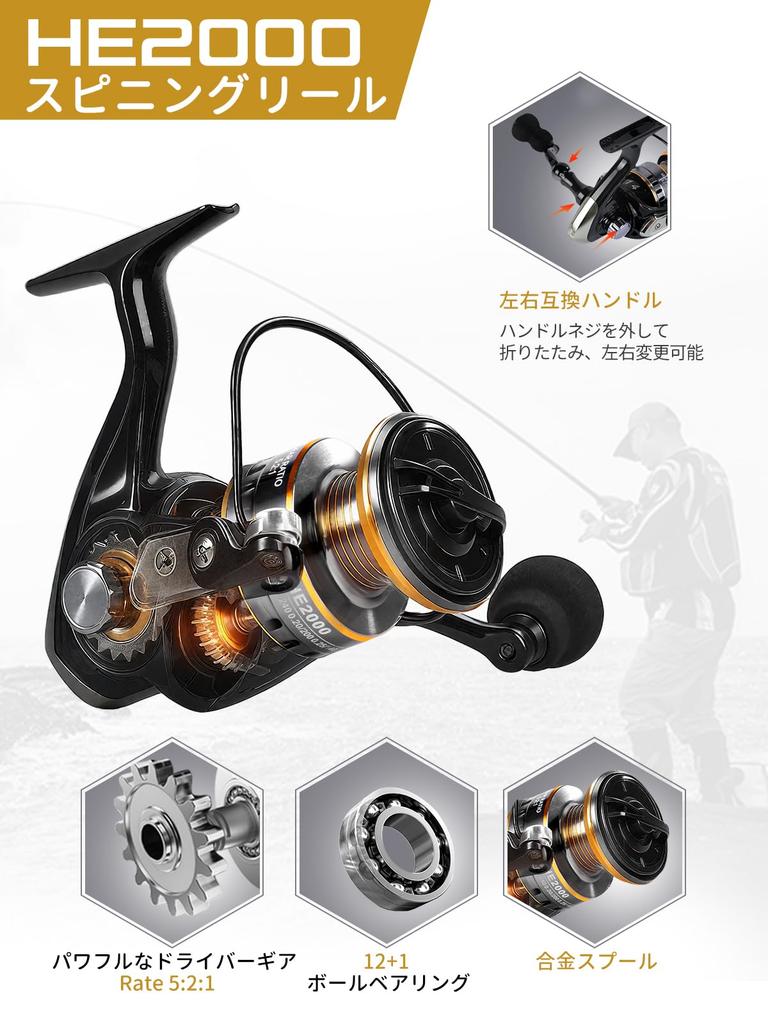 Sugarman Fishing Set 1.8M Collapsible Carbon Fishing Rod Spinning Reel Bait Line Storage Bag Beginner Sea Fishing