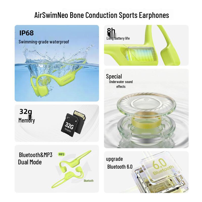 Lanston AirSwim Neo Open-Ear Bone Conduction Swimming Headphones