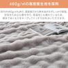 Iris Plaza Fluffy Mattress Pad - Addictively Soft and Comfortable to the Touch, Low Formaldehyde, Anti-Static, Single, Light Gray