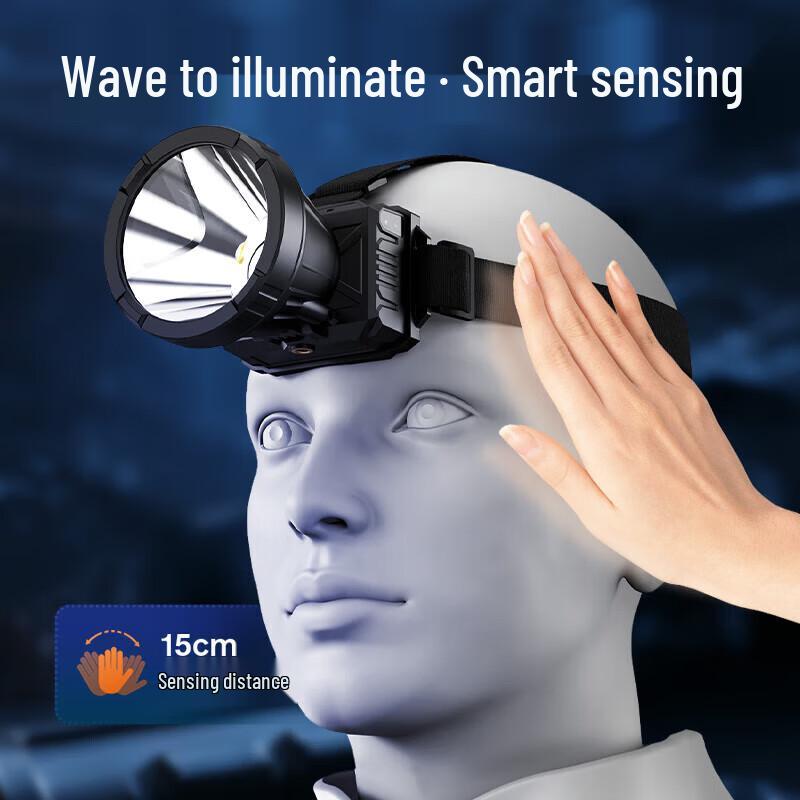 SupFire HL98-S Rechargeable Sensor Headlamp