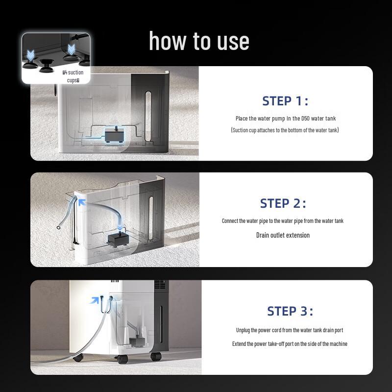 Deye D50A3 Dehumidifier Top Drainage Pump Module CN plug (adapter included)