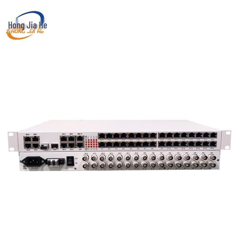 Hongjiahe Integrated Multi-service Optical Transceiver
