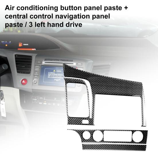 

Практичная крышка панели Прочный Прочный Термостойкий