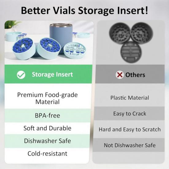 2/3Pcs Silicone 3ml Vial Insert 32/25/18oz Food Jar Peptide Vial Storage Box Space Saving Freezer Fridge Shot Long Vial Bottle Organizer Holder