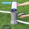 Filtro TIPO III per Bestway 58012 Cartuccia Filtro per la Cura Quotidiana della Piscina Facile da Sostituire Cartuccia di Ricambio Tipo A/C Tipo di Filtro Piscina 3