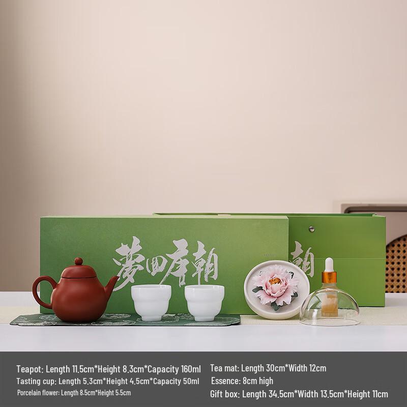 Chinese Zisha Gaiwan Tea Set - Tang Dynasty Moon Rabbit & Peony