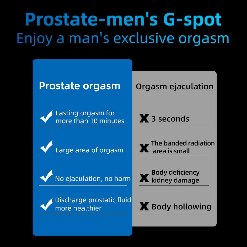 Male Prostate Massager Anal Vibrators Testicle Massager Butt Plug Wireless Remote Control Adult Product Sex Toy for Men