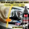 1pc Professional Headlight Restoration Kit - Effectively Removes Yellowing, Oxidation and Foggy Haziness From Car Headlights, Ab