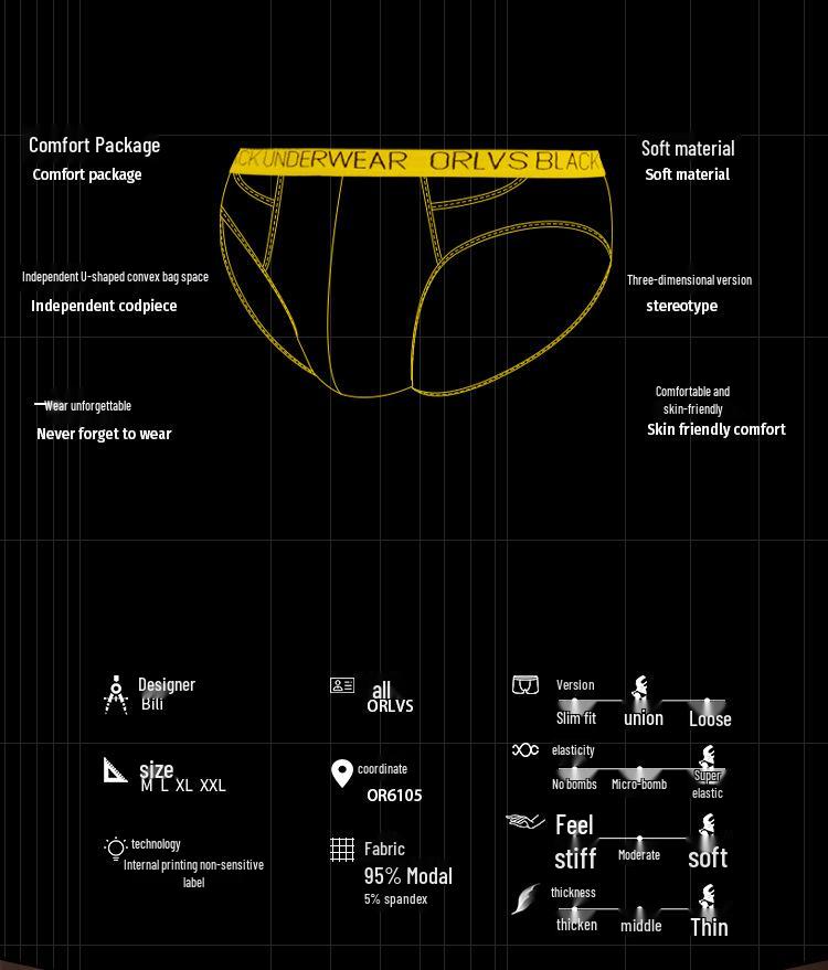 Pánské sexy modalové slipy s nízkým pasem, předním výřezem a zvedáním hýždí - Pohodlné sportovní spodní prádlo