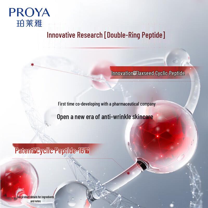 PROYA Energetyzujący Świeży Krem Przeciwzmarszczkowy i Ujędrniający Zestaw Podróżny