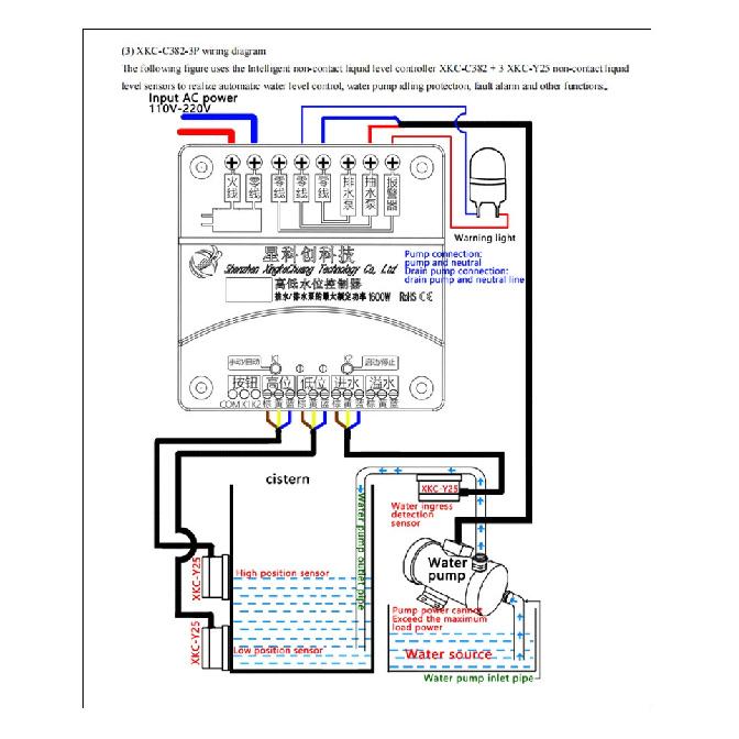 XKC-C382 Intelligent High And Low Automatic Water Supply Level Controller Water Replenishment Level Pumping Drainage Switch