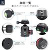 INNOREL Ball Micro Adjustment Low Center of Maximum Load Capacity Ball Head Diameter Reinforced CNC Aluminum 360 Degree Quick for Video Telescope