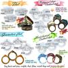 FUNSHOWCASE Silicone Ring Molds, Set of 24, for Jewelry Making, Epoxy Resin, UV Resin, Pendants, Keychains, Jewelry Parts, Polymer Clay, and Two-Part