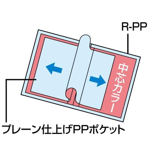 KOKUYO File Clear File A5 40 Sheets Blue La-822B