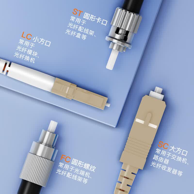 itcom LC-LC Duplex Fiber Optic Adapter