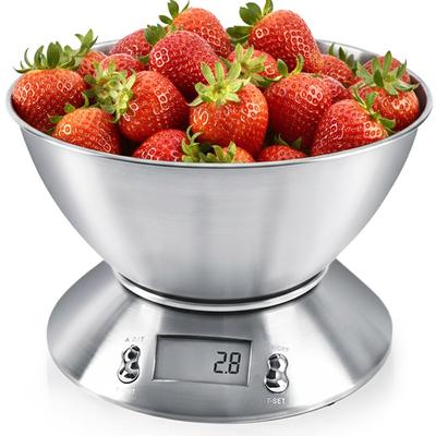 Measuring Tools – Kitchen Scales