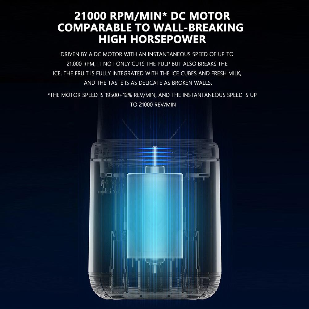 Mini mixer 40W Juice blender mini portable quick blender cup personal size rechargeable USB Double cup Blue