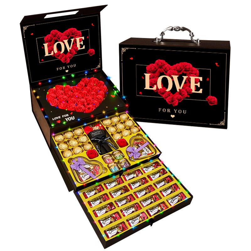 Dove Dianqu Chocolate Gift Box
