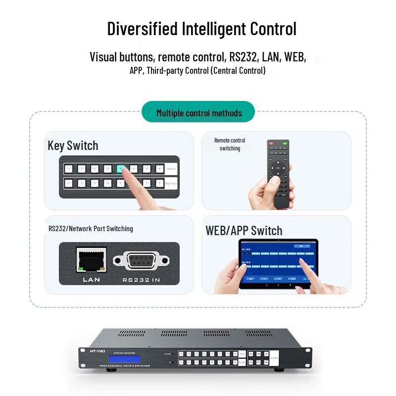 MT-viki HDMI Matrix Switchers & Video Processors