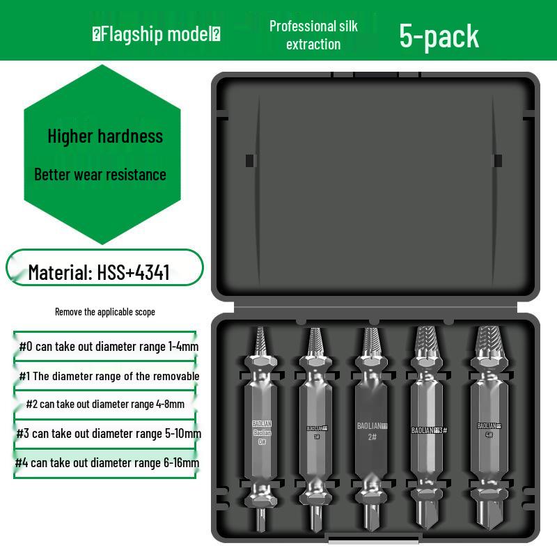 

Reverse Thread Broken Wire Extractor Cone for Rust and Screw Removal