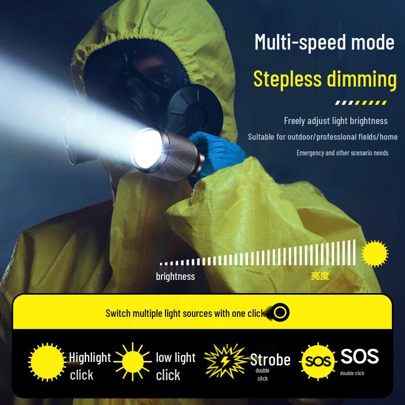 Philips Rechargeable LED Flashlight