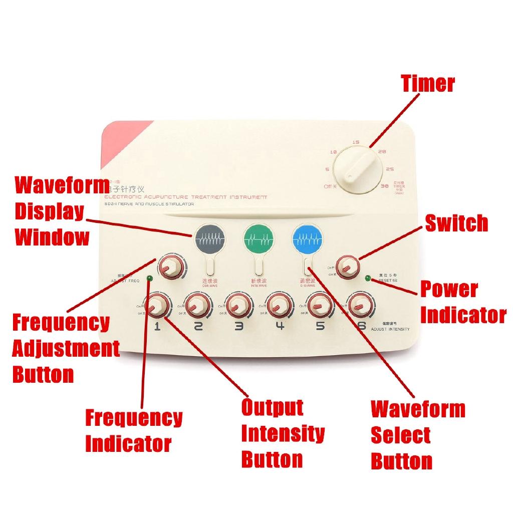 SDZ-II 10VA Electronic Acupuncture Treatment Instrument Nerve Muscle Stimulator