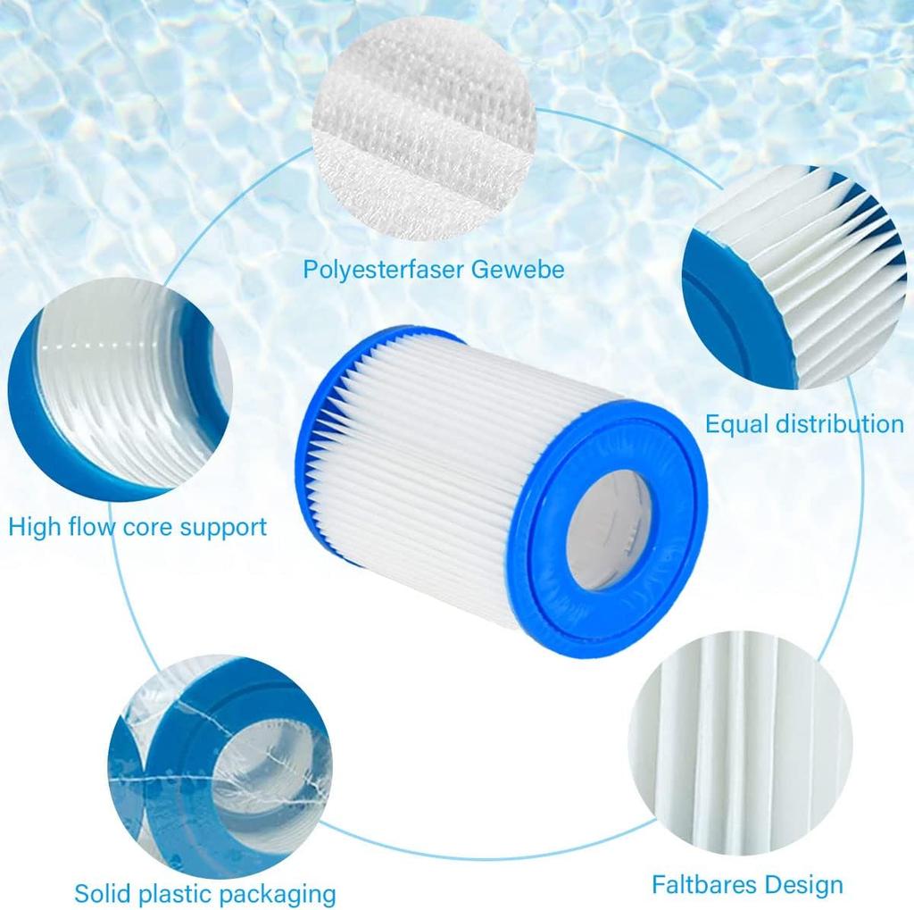 Cartuccia Filtro per Bestway II, Cartuccia Filtro per Piscina e Spa per Flowclear II, per Lay Z Spa, 58094, 58383, 58386, 58117, 58386GS