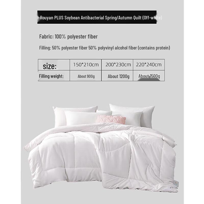 MERCURY 50% Soybean Fiber All-Season Quilt