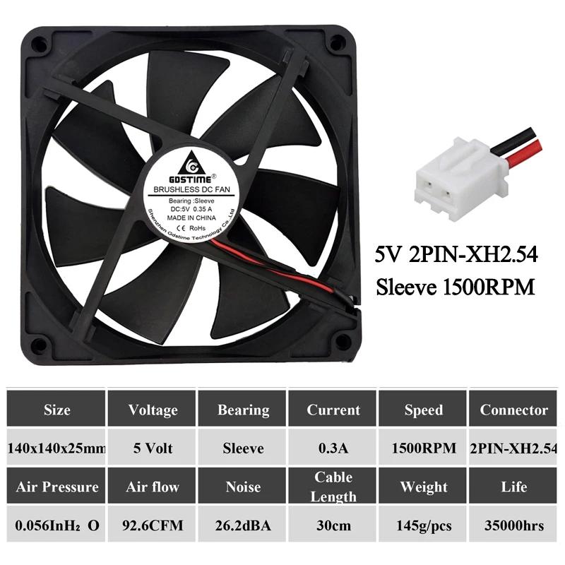 1Pcs Gdstime 5V 12V 24V USB 140x140x25mm 140mm Dual Ball Brushless PC Case DC Cooling Fan 14025 14CM Industrial Cabinet Radiator