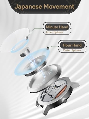 EUTOUR Original Design Magnetic Wristwatch with Ball Bearing Design, Unisex, Men's and Women's, Minimalist Casual Quartz Watch, Waterproof, 40mm, Roma