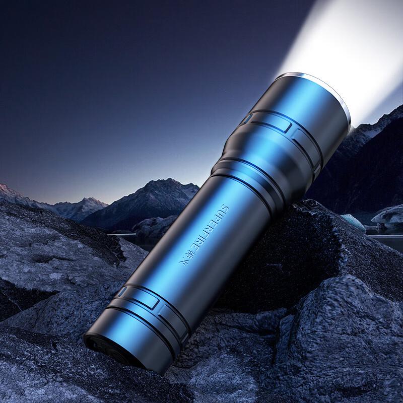 SupFire RX13 Mini Rechargeable LED Flashlight
