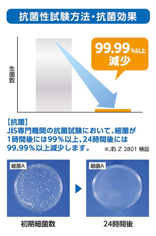 [Set of 2] ClearView Active play and learning Tomica Plarail Pad Outer Panel Anti-virus Anti-fingerprint LCD Protective Film Made in Japan
