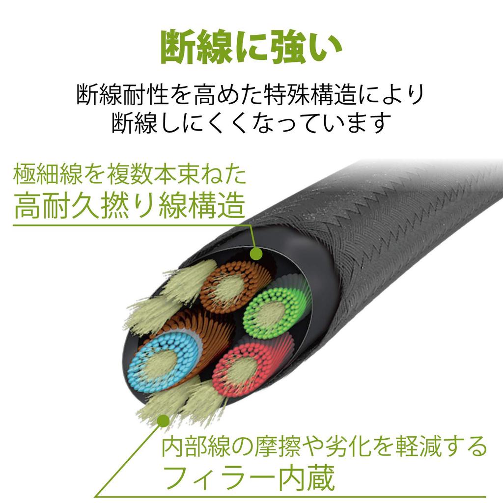 ELECOM Fast Music FS12C Stereo with Earphones, In-Ear Type, 3.5mm Thickness, Microphone, 10.0mm Thickness, Heavy-Duty Cable, Black, EHP-FS12CMBK