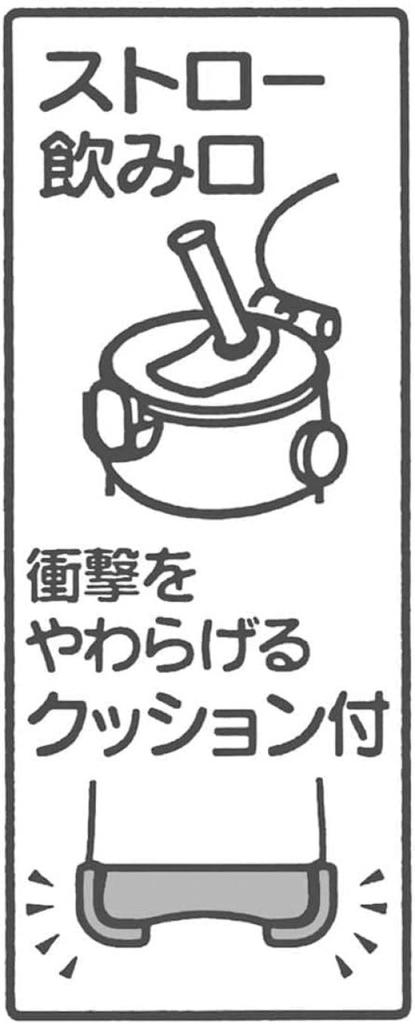 Skater Children's Water Bottle with Straw, Clear, 480ml, One-Touch Silicone, Very Hungry Caterpillar Design, PDSH5-A