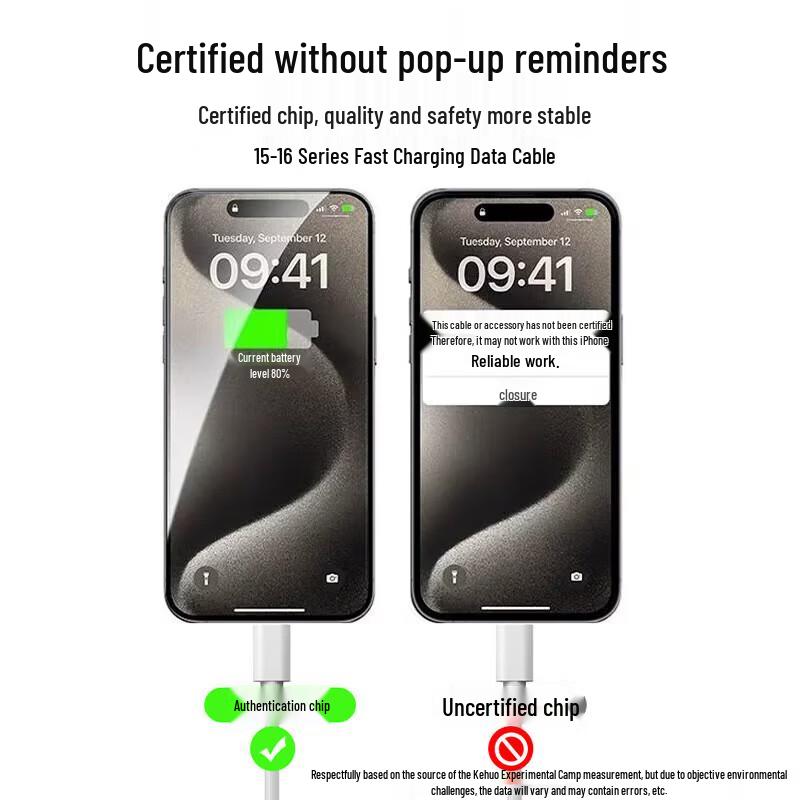 CEWE 30W GaN Schnellladegerät-Set mit 1,5M Kabel für iPhone & iPad