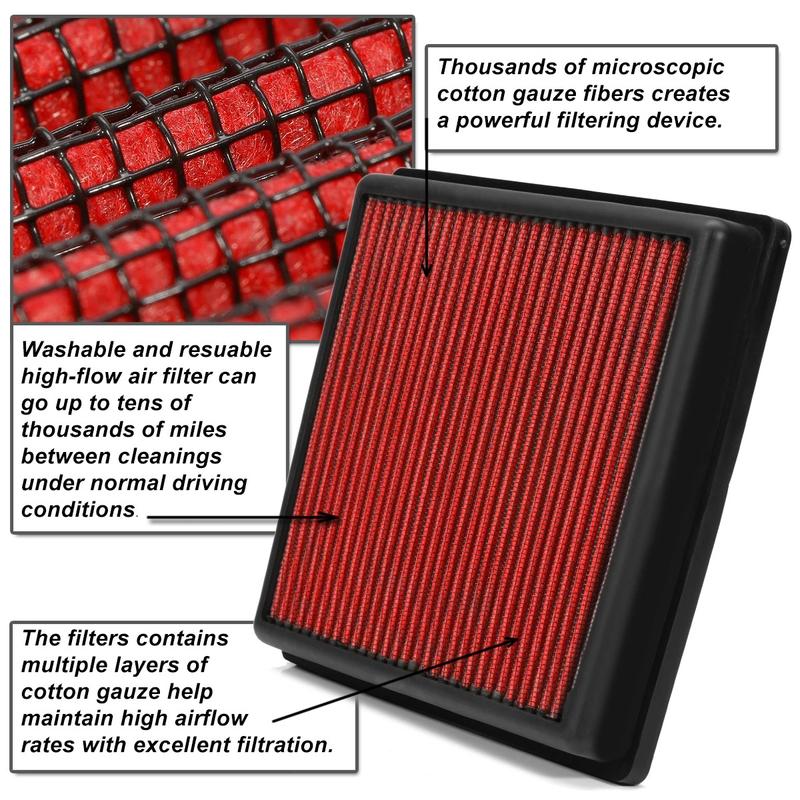 For Nissan Altima L33 2.5L 2013-2018 L4 Gas High Flow Sport Washable Performance Air Filter 33-2478