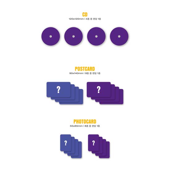 Brave Girls 6th Mini Album Thank You