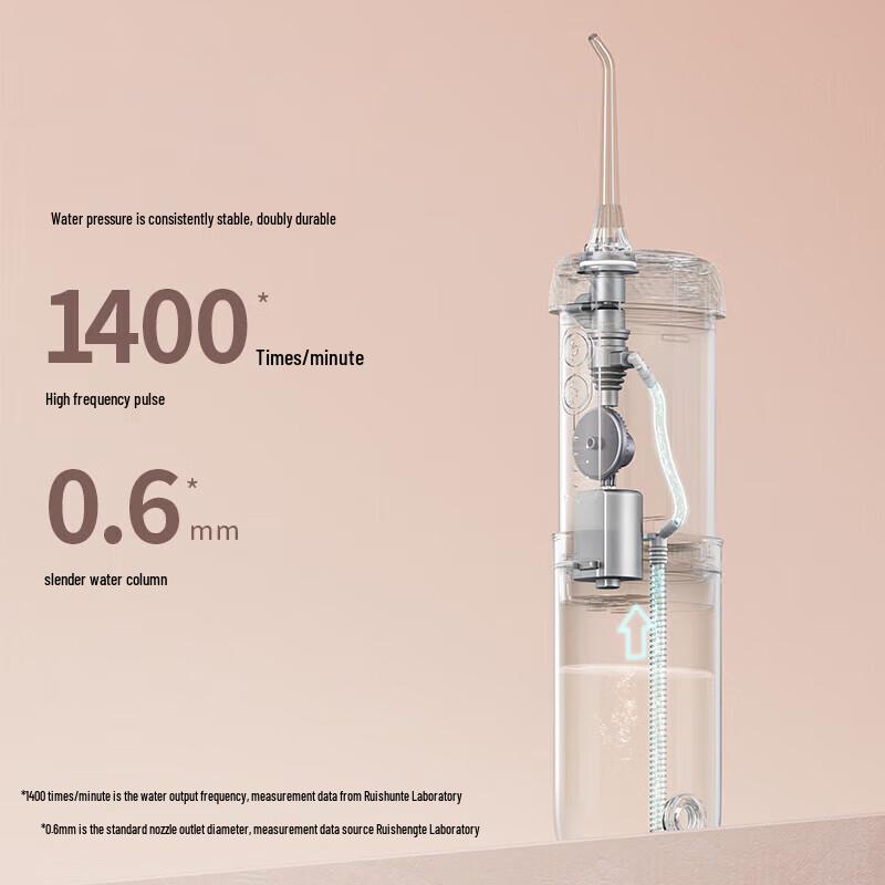 Bo Hao F23 Portable Water Flosser