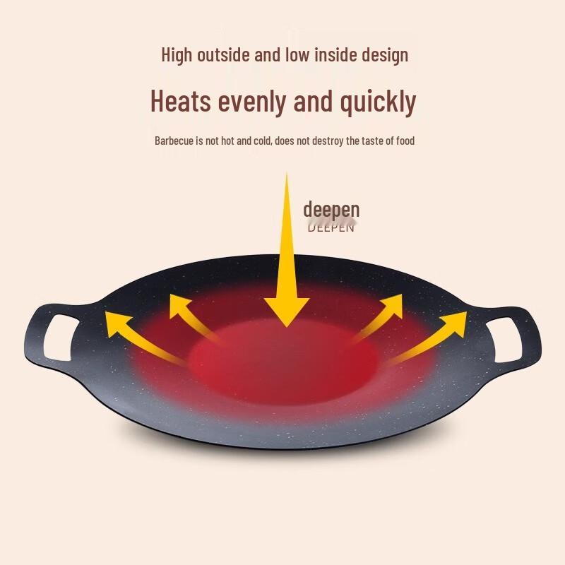 Huilinyang Outdoor Cast Iron BBQ Grill Plate