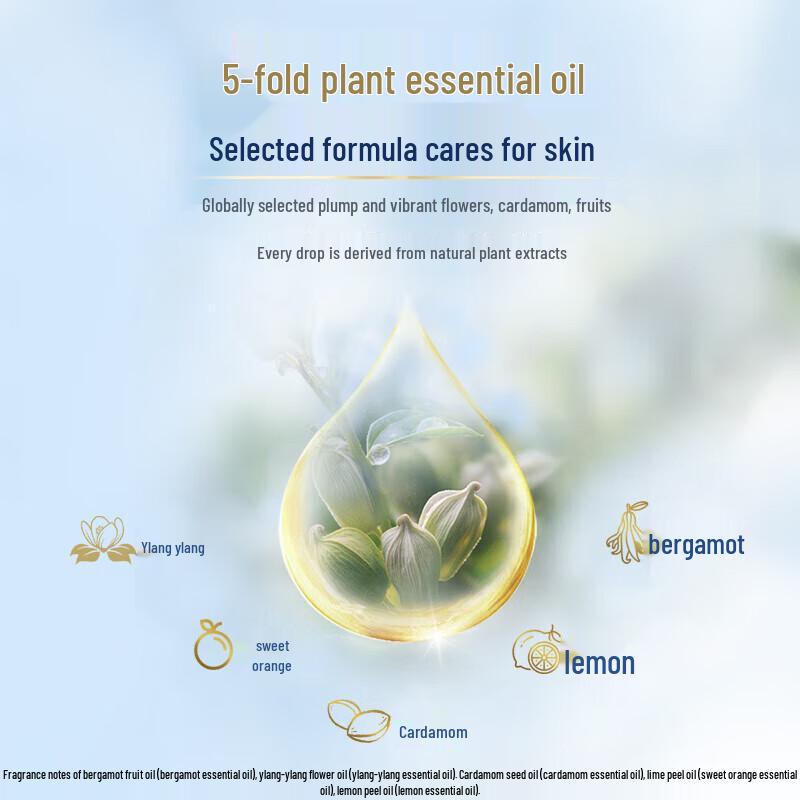 Safeguard Deep Blackwood Rose Scent Soap (2-Pack)