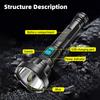 High Strong Power Led Flashlights USB Rechargeable 90000ml Tactical Light Emergency 18650 Built-in Battery Camping Torch
