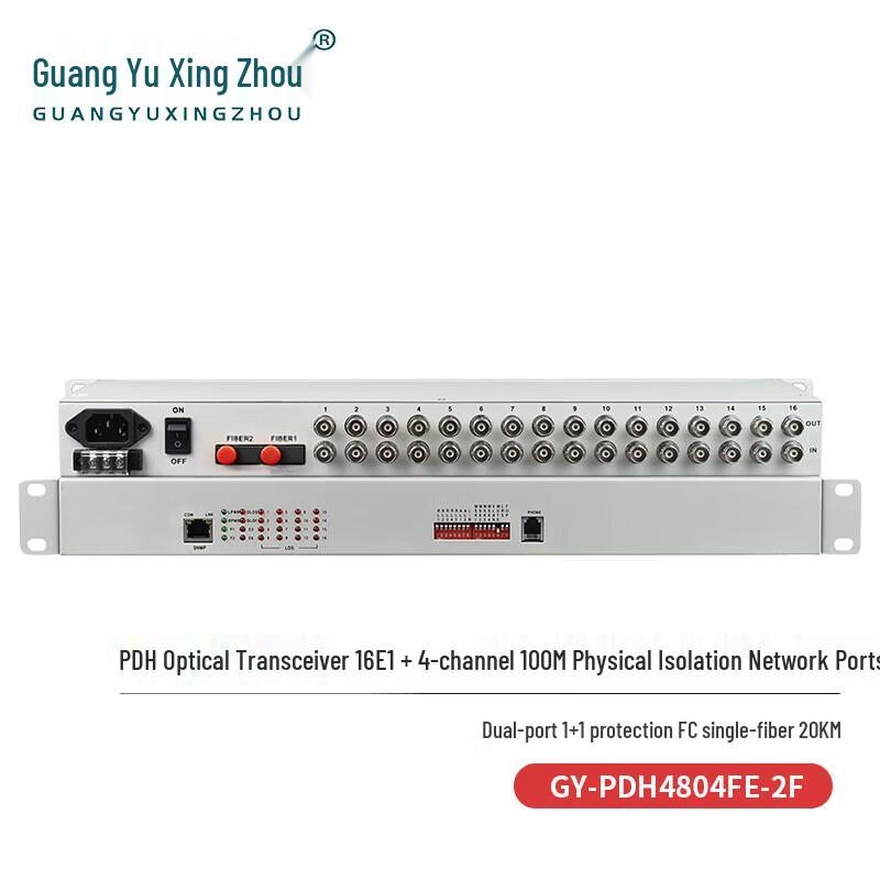 GY-PDH4804FE-2F PDH Optical Multiplexer