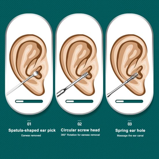 Ear Pick Ear Wax Removal Kit Ear Curette Cleaner 360 Degree Spiral Design Ear Canal Cleaner Ear Cleansing Tool Set