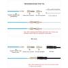Routing Tools Cycling Bike Internal Cable Routing Tool for Bicycles Frame Shift
