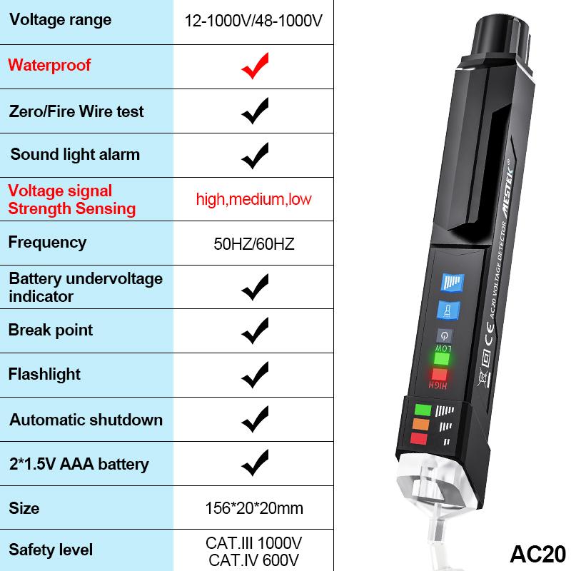 Detector de tensiune inteligent fără contact Tester de tensiune stilou metru 12-1000V senzor electric de curent Test creion indicator de tensiune