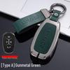 Accesorii – Huse pentru cheile de la maşină