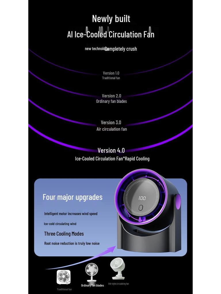 2025 Tragbarer USB Bladeless Desktop-Ventilator: 100-Gang Digitalanzeige, Hochgeschwindigkeitsturbine für den Sommer