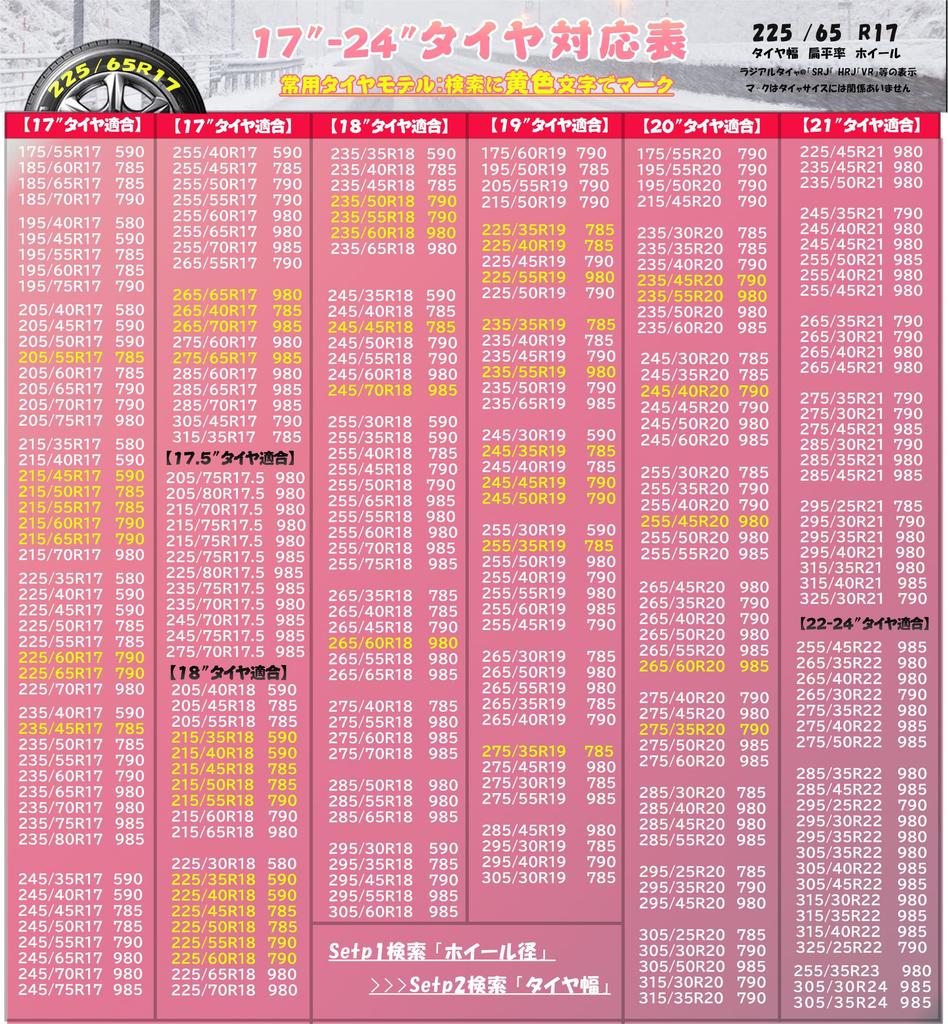 KANIYA Tire Snow Genuine for Light Winter Snowy and Icy Fabric Tire Chain Regulation Compatible with and Tires Chains, Fabric, Non-Metallic, Socks,